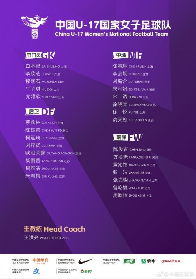 U17女足28人名单公布 王洪亮挂帅朱挺姜宁训练员